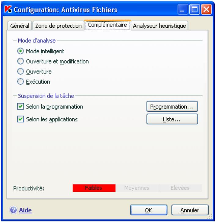 KASPERSKY LAB ANTI-VIRUS 7.0 - Configuration des paramètres complémentaires - 1