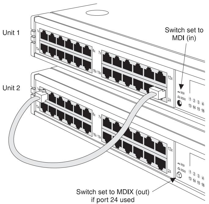 3COM 3C16441 - In - 1