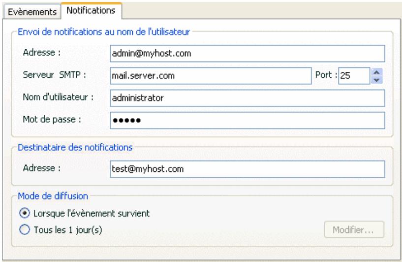 KASPERSKY LAB INTERNET SECURITY 6.0 - Configuration de l'envoi des notifications par courrier électronique - 1