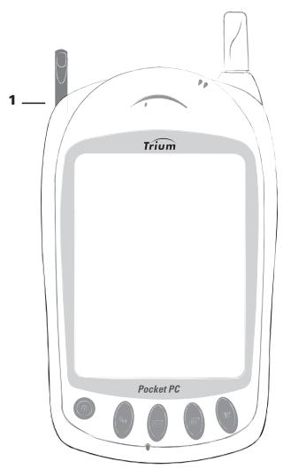 TRIUM MONDO - Composition du pack Mondo - 1
