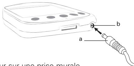 TRIUM MONDO - - Pour charger la batterie de votre Mondo avec l'adaptateur secteur seul : - 1