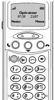 TRIUM ARIA - Disposition du clavier - 1