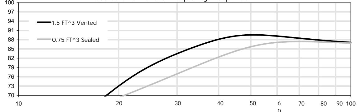 XTANT A1040 - xtant - 1