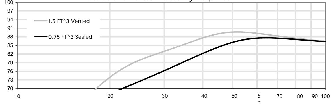 XTANT A1044 - xtant - 1