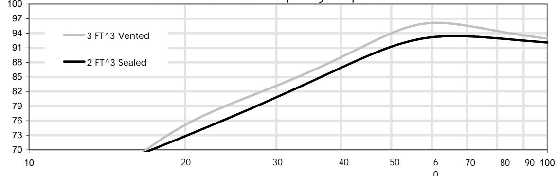 XTANT A1544 - xtant - 1