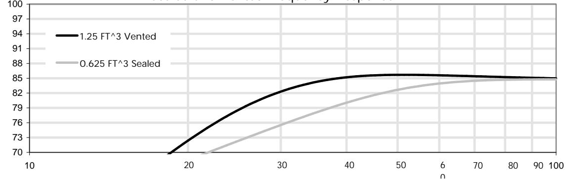 XTANT X104 - xtant - 1