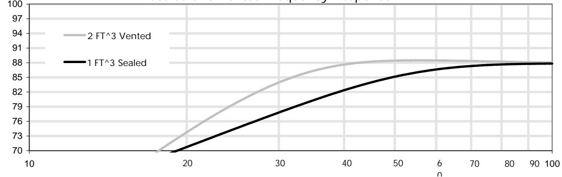 XTANT X124 - xtant - 1