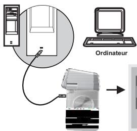FERRANIA SOLARIS DIGITAL V520 - Comment utiliser la fonction webcam - 1