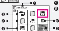 FERRANIA SOLARIS DIGITAL V520 - Mode PMP - 7