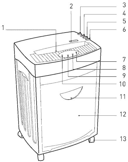 GEHA OFFICE X17 CD - 启动碎纸机 - 1