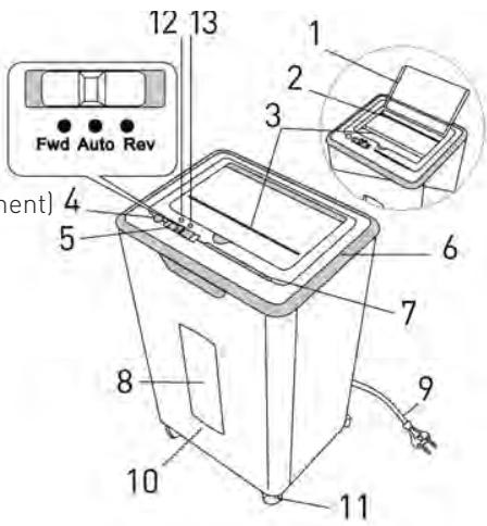 GEHA OFFICE X8 CD - STRUCTURE ET FONCTION - 1