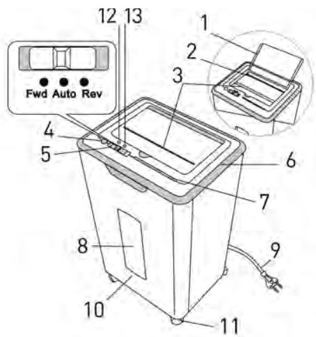 GEHA OFFICE X8 CD - UPPBYGGNAD OCH FUNKTION - 1