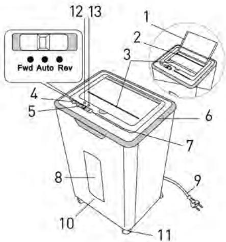GEHA OFFICE X8 CD - AUFBAU UND FUNKTION - 1