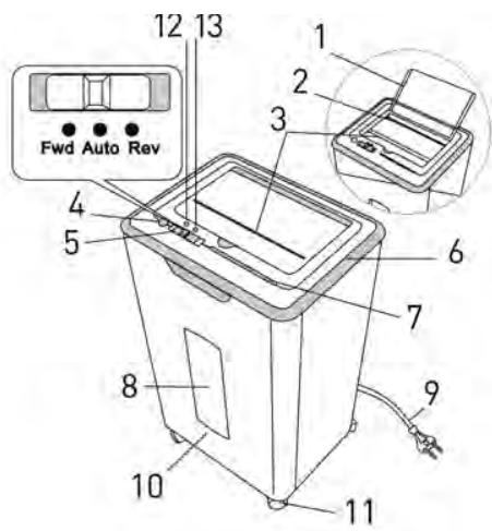 GEHA OFFICE X8 CD - OPBOUW EN WERKING - 1