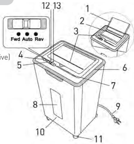 GEHA OFFICE X8 CD - COSTRUZIONE E FUNZIONE - 1