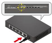 AIRLIVE LIVE-5G - Etapes de l'Installation - 1