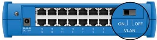 AIRLIVE LIVE-FSH8SB - Sélecteur VLAN (Live FSH16T+) - 1