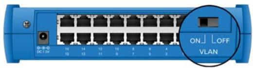 AIRLIVE LIVE-FSH8SB - VLAN Selector (Live FSH16T+ only) - 1