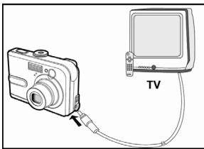 GENUIS P534 - Lire les images/séquences vidéo sur la TV - 1