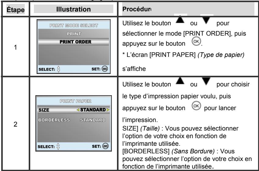 GENUIS P534 - Imprimer vos images - 3