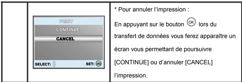 GENUIS P534 - Imprimer vos images - 2