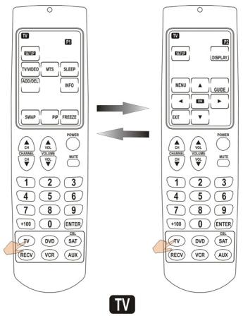 GENUIS REMOTE 600 - Sélection d'un appareil et d'une page - 1