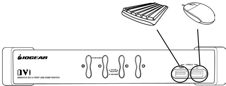 IOGEAR CGS1764 - Avant de commencer - 1