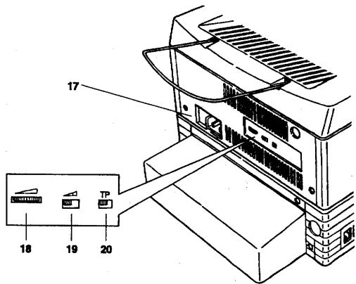 MURATEC M-4500 - Présentation de l'appareil - 3
