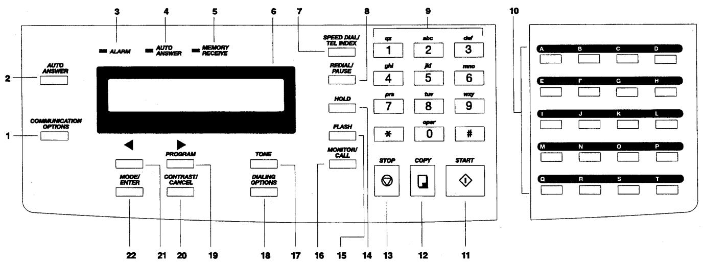 MURATEC M-4500 - Disposition du clavier - 1