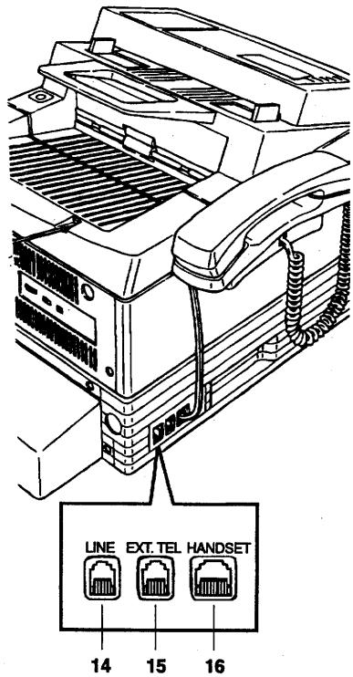 MURATEC M-4500 - Présentation de l'appareil - 2