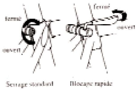 ELECTRA MANUEL D UTILISATION - - POSITION DE LA SELLE - 1