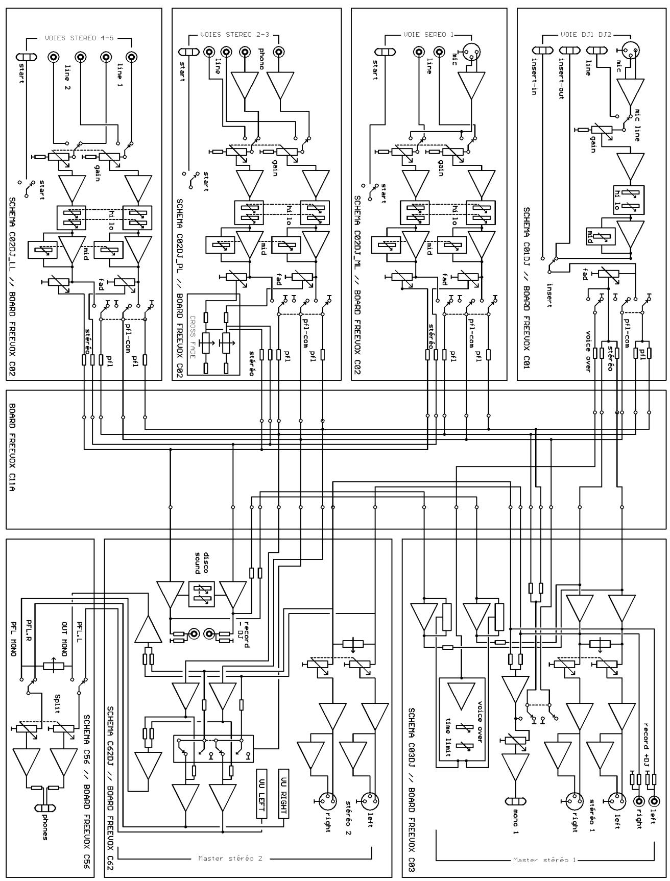 FREEVOX DJ7 - 2