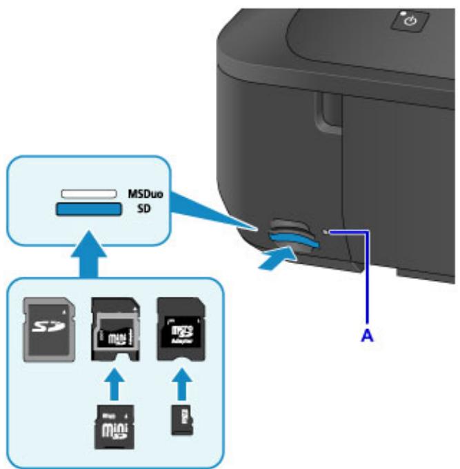 CANON MG 6852 - Insérez les types de cartes mémoire suivants dans l'emplacement de carte du bas : - 1