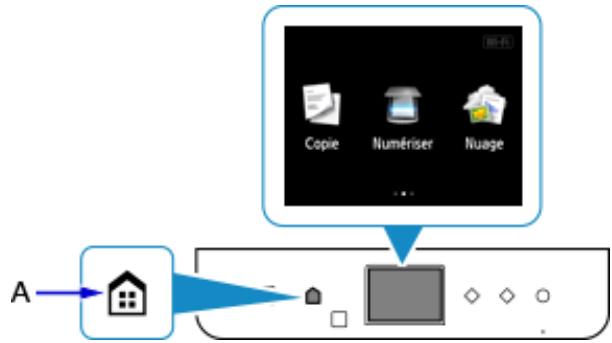 CANON MG 6852 - Connexion USB - 1