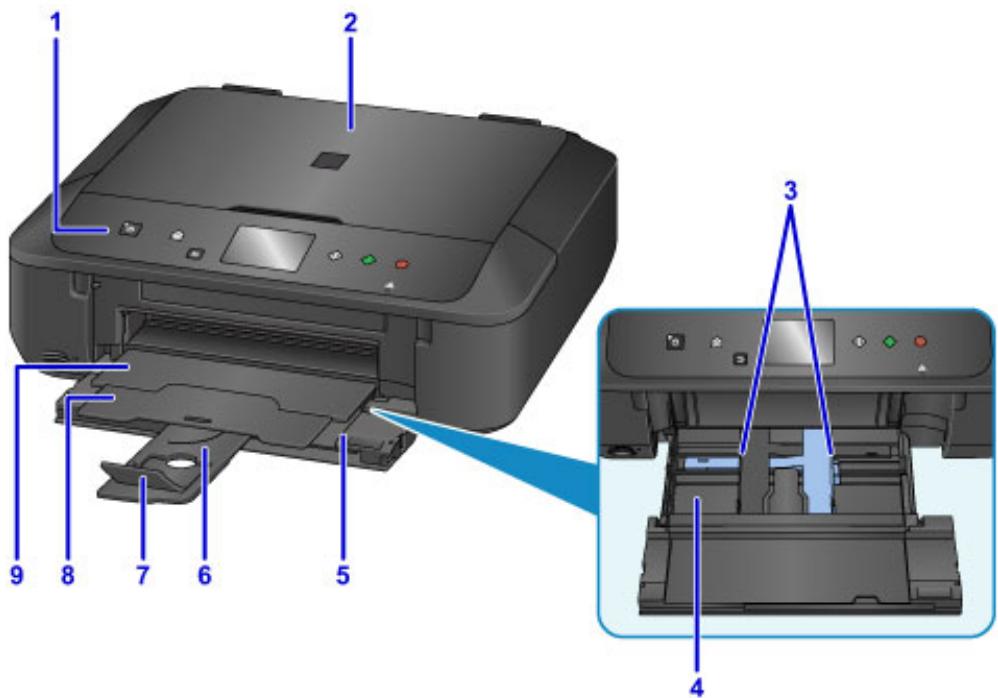 CANON MG 6852 - Face avant - 1
