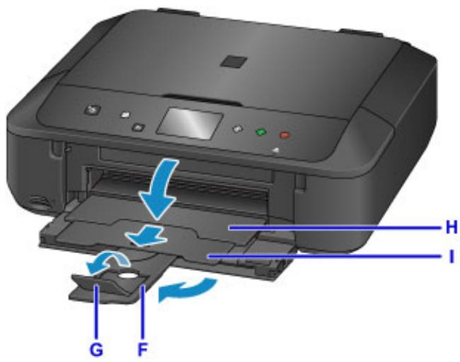 CANON MG 6852 - Remarque - 4