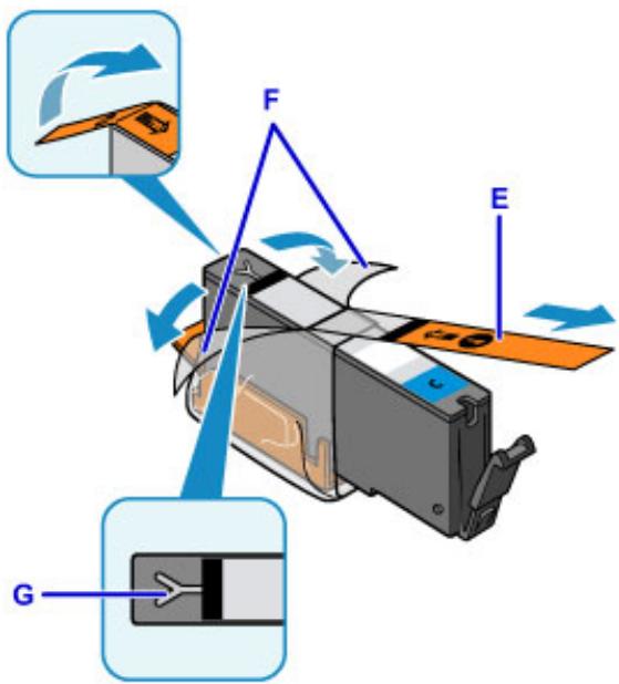 CANON MG 6852 - Sortez la nouvelle cartouche d'encre de son emballage, et retirez entièrement la bande orange (E), puis décollez la totalité du film protecteur (F). - 1