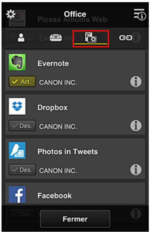 CANON MG 6852 - Important - 4