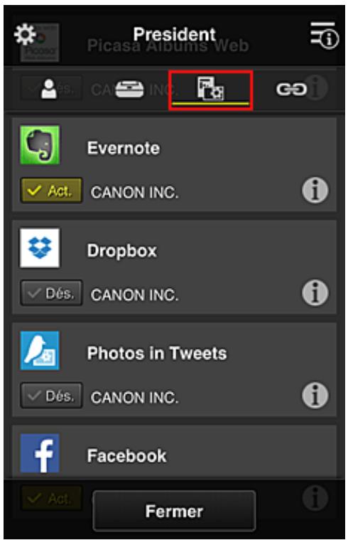 CANON MG 6852 - Important - 5