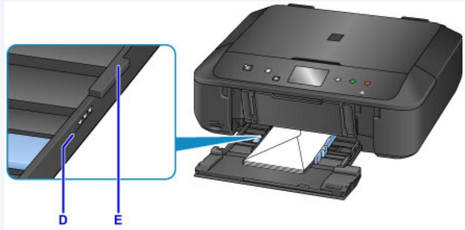 CANON MG 6852 - Remarque - 1