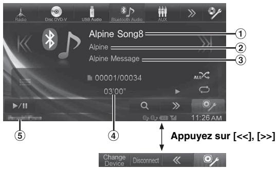 ALPINE INE-W990 HDMI - Exemple d'affichage de l'écran principal de l'audio bluetooth - 1