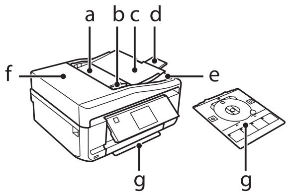 EPSON XP 605 - Remarque : - 1