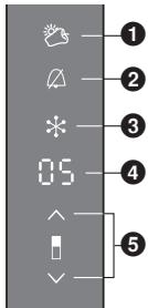 PANASONIC NR-BN34EX1-E & NR-BN34EX1 - Modus Vitamine Veilig - 1