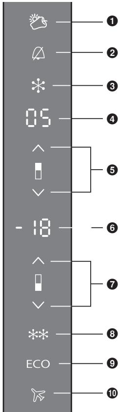 PANASONIC NR-BN34EX1-E & NR-BN34EX1 - Hinweis: - 1