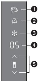 PANASONIC NR-BN34EX1-E & NR-BN34EX1 - Vitamin Safe Mode - 1