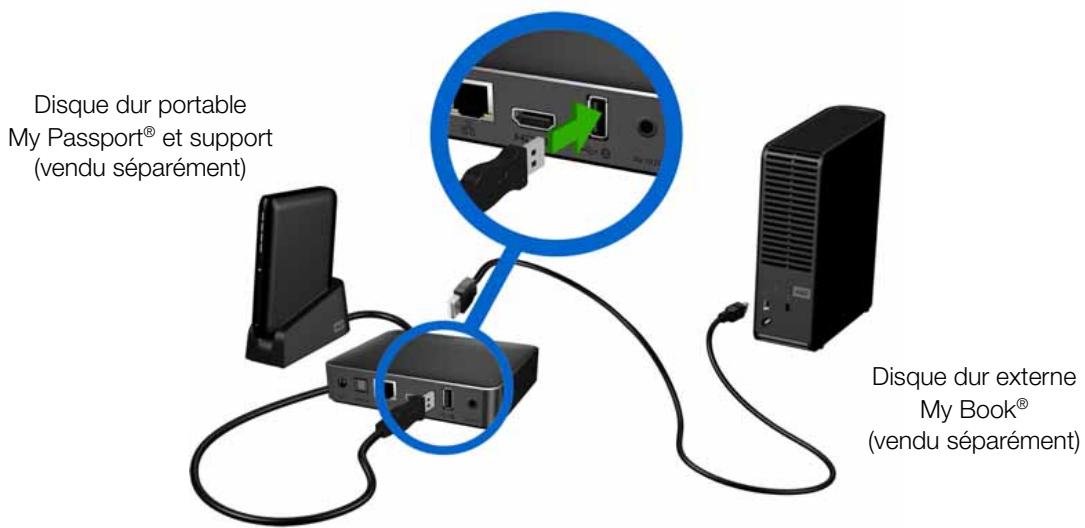 WD TV LIVE - Étape 3 - connexion d'un périphérique (en option) - 1