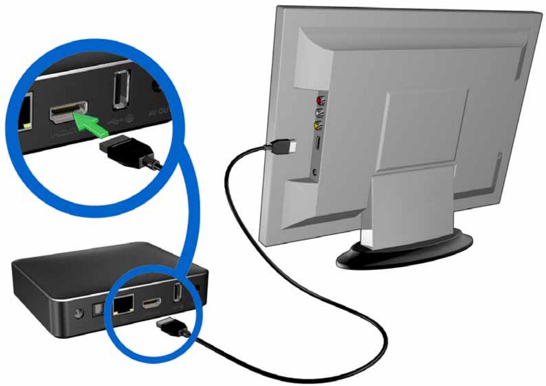 WD TV LIVE - Audio et video HDMI (haute définition) - 1