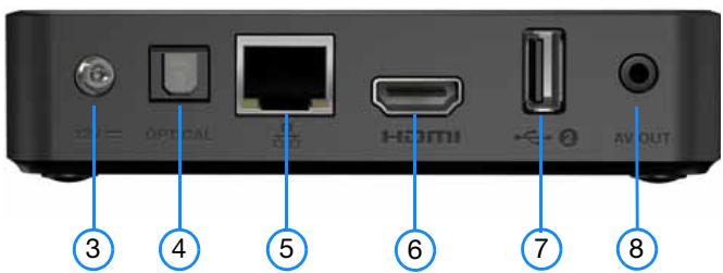 WD TV LIVE - Connexions - 2
