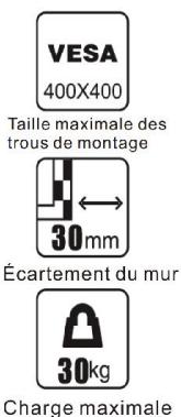 BRANDT B4900UHD - Environnement d'utilisation - 2