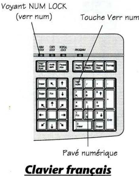 GATEWAY KBDMAN007ABFR - Touches du pavé numérique - 1